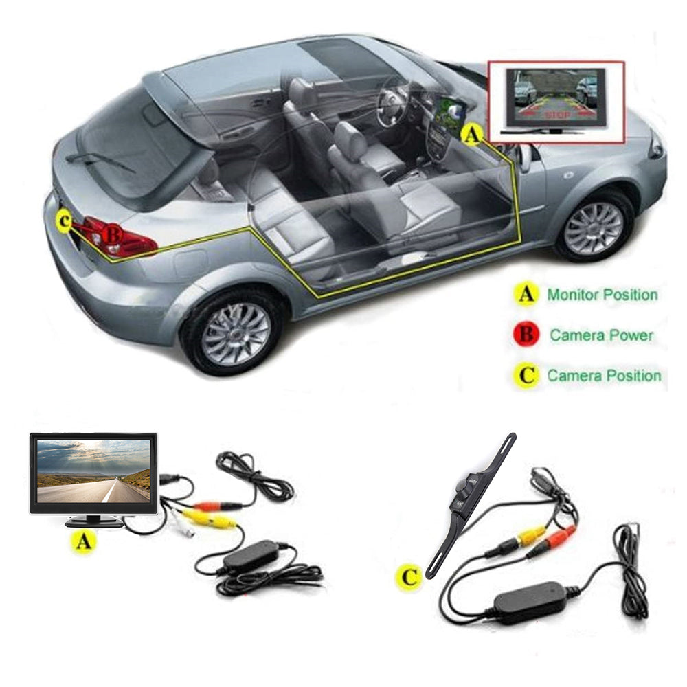 RH-313 4.3-inch 2.4G Wireless Car Backup Monitor with 7 LED Rear View Camera Parking System Kit RH-313 4.3-inch 2.4G Wireless Car Backup Monitor with 7 LED Rear View Camera Parking System Kit